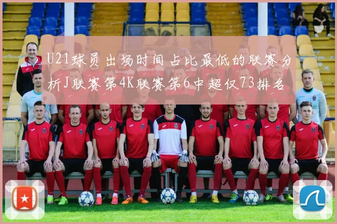 U21球员出场时间占比最低的联赛分析J联赛第4K联赛第6中超仅73排名第9